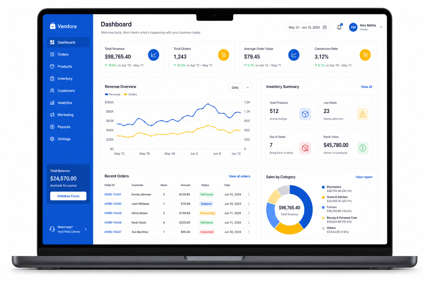 GateBuddy vendor dashboard with sales analytics, orders and inventory
